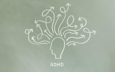 Opleiding Allround ADHD Coach